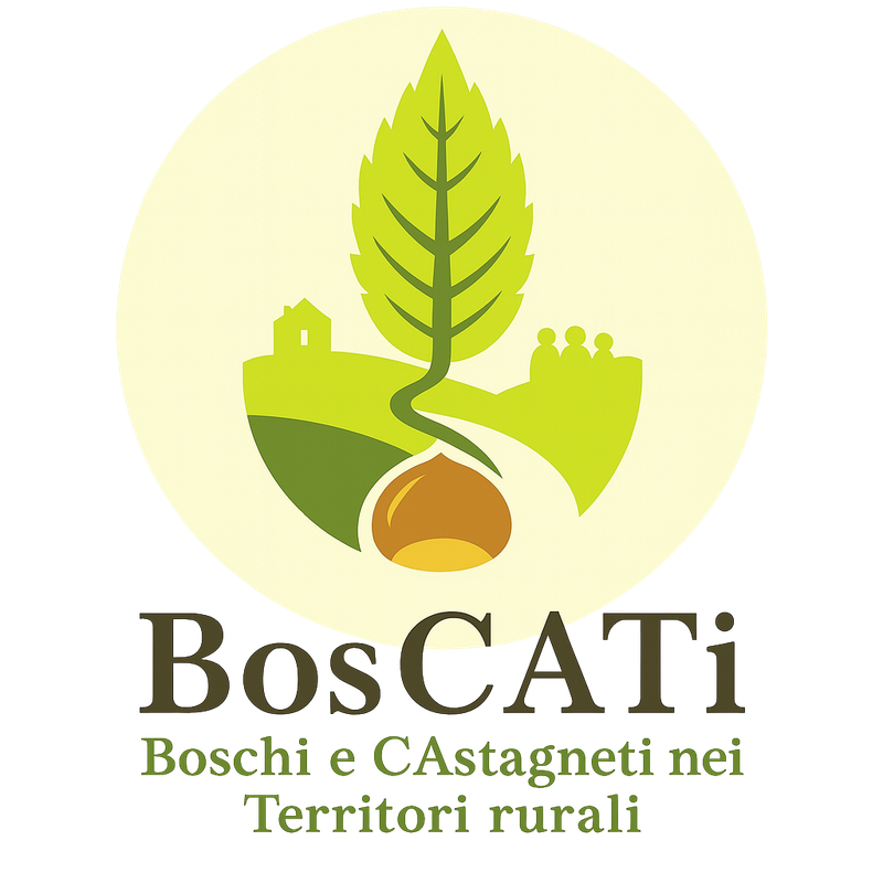 Logo BosCATi
